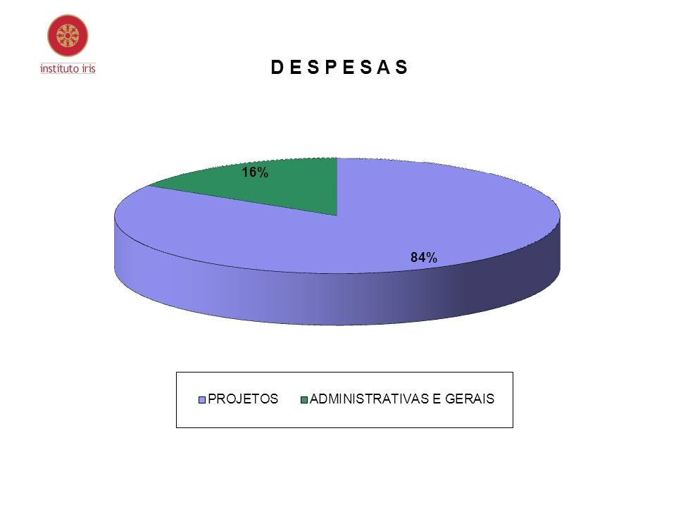 grafico-2