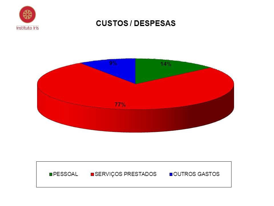 grafico-3