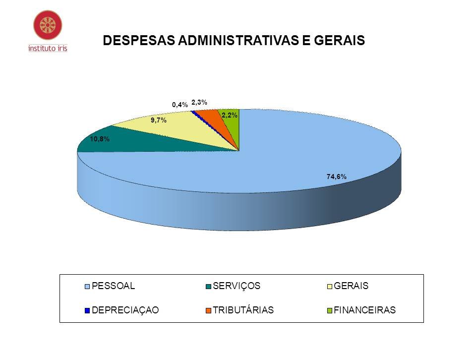 grafico-4