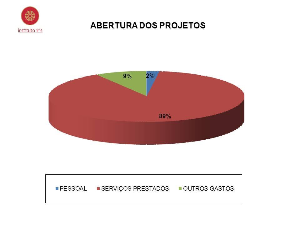 grafico-5