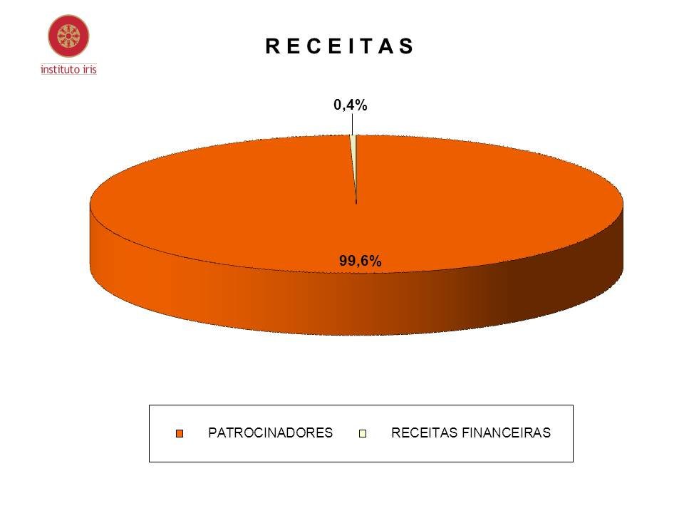 graficos-2015